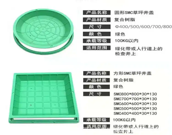 小榄镇树脂复合种植井盖展示